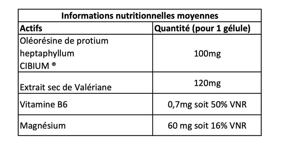 Anti-stress & Glow Q.Re Paris