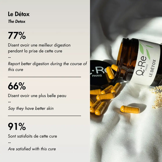 LE DETOX Q.Re Paris