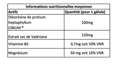 Anti-stress & Glow Q.Re Paris