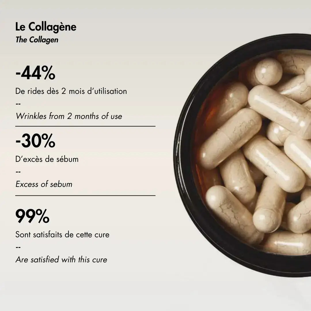 LE COLLAGÈNE Q.Re Paris