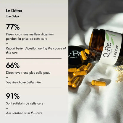 LE DETOX Q.Re Paris