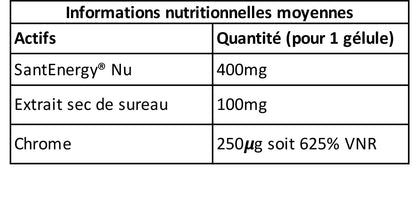 LE MINCEUR Q.Re Paris